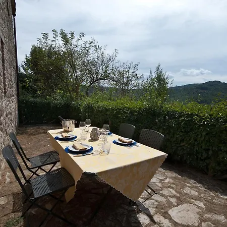 Fattoria L' Aquilone * Poggio Aquilone